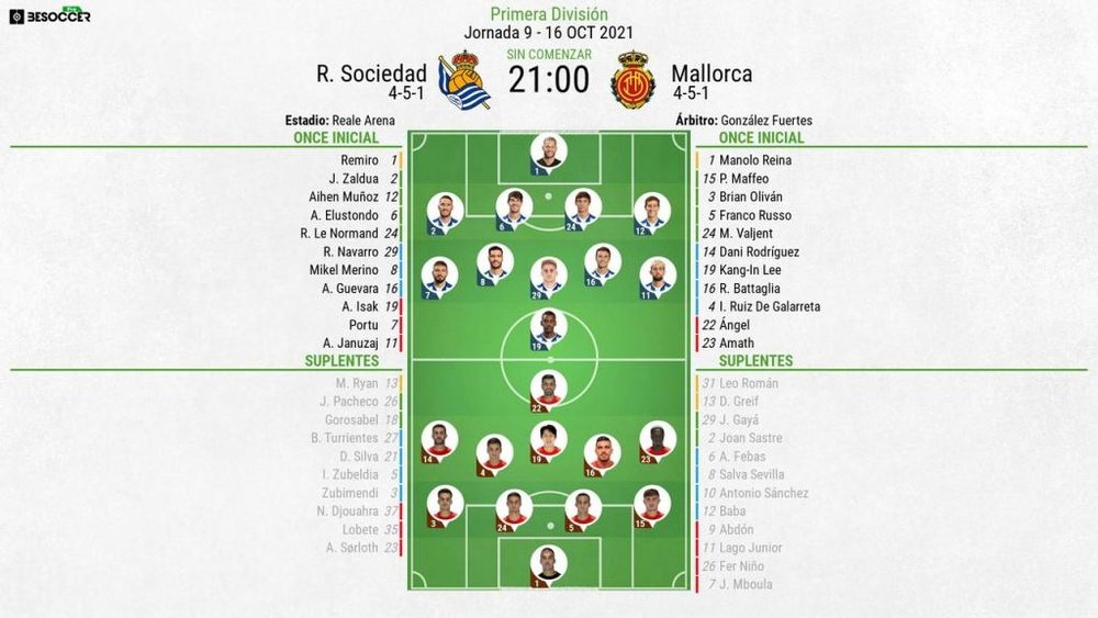 Sigue el directo del Real Sociedad-Mallorca. BeSoccer