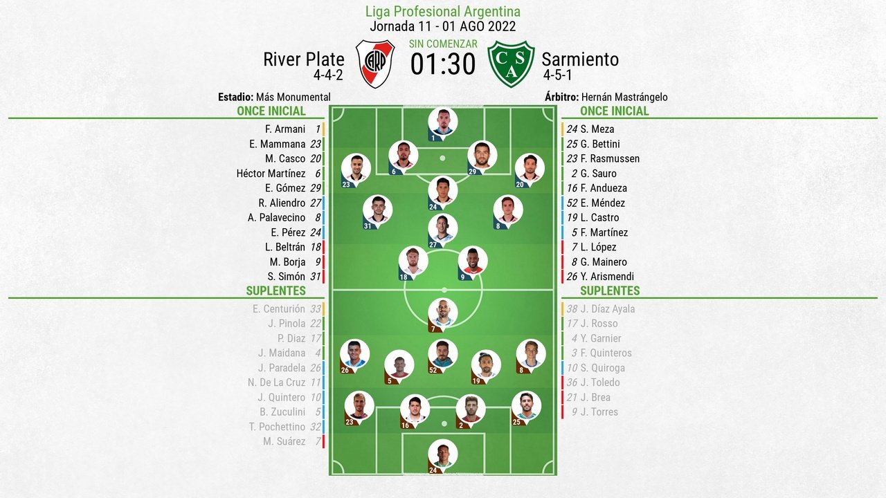 Así seguimos el directo del River Plate - Sarmiento