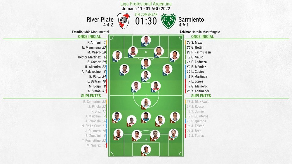 Así seguimos el directo del River Plate - Sarmiento
