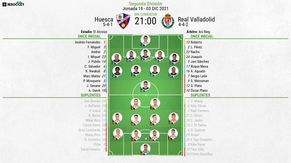 Sigue el directo del SD Huesca-Real Valladolid. BeSoccer