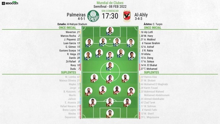 Así seguimos el directo del Palmeiras - Al-Ahly