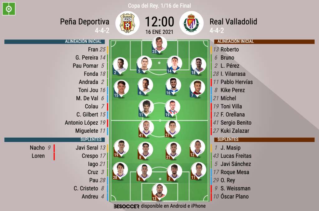 Directo Copa del Rey