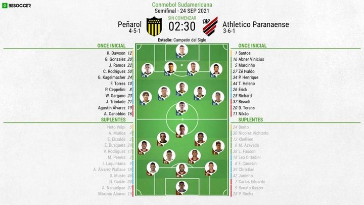 Así seguimos el directo del Peñarol - Athletico Paranaense