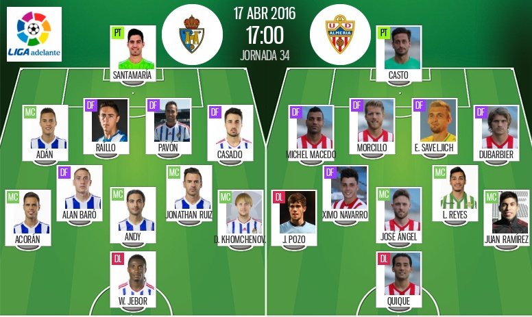 Alineaciones del Ponferradina-Almería correspondiente a la 34 jornada de Segunda División. BeSoccer