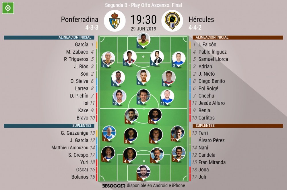 Alineaciones del Ponferradina-Hércules de la final del 'play off' de ascenso a Segunda. BeSoccer