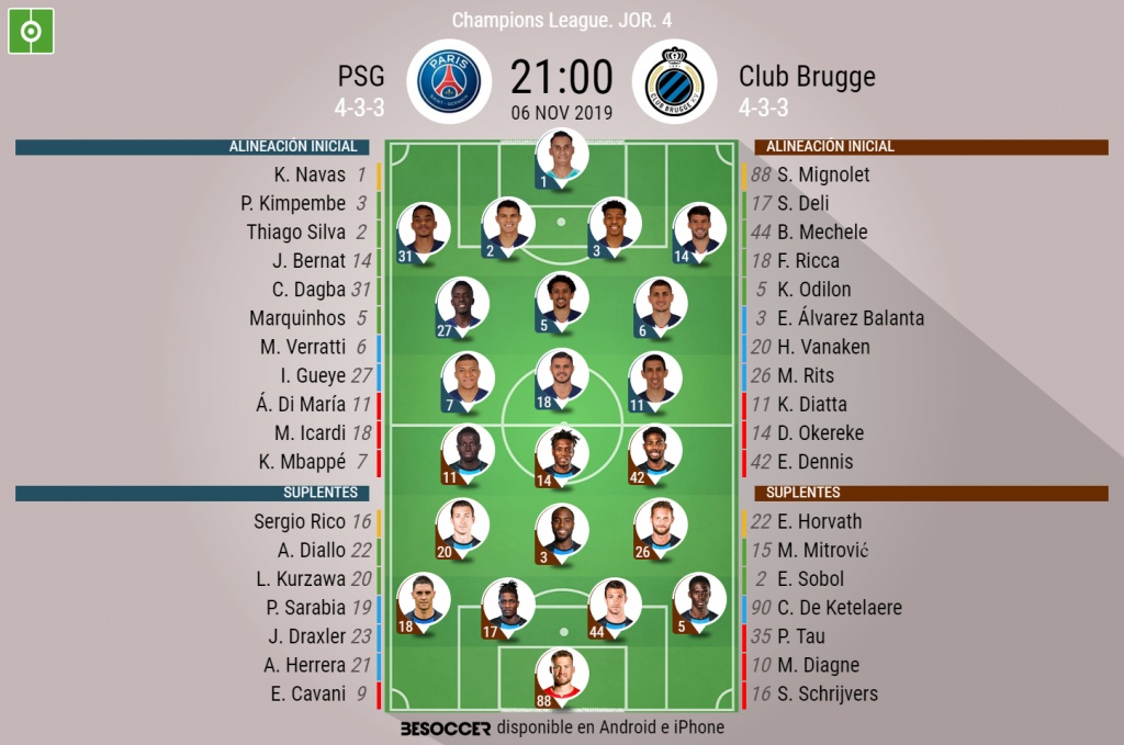 Así seguimos el directo del PSG - Club Brugge