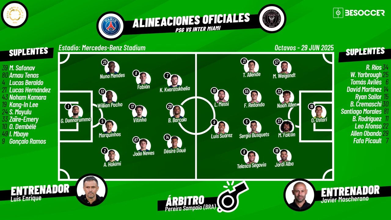 Sigue el directo del PSG-Inter Miami. BeSoccer