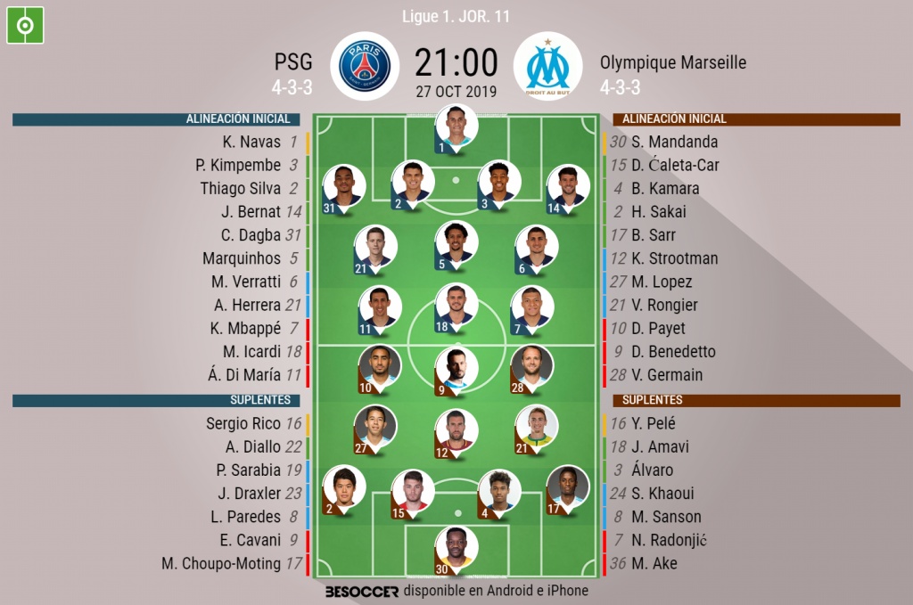 Alineaciones de psg contra olympique de marsella