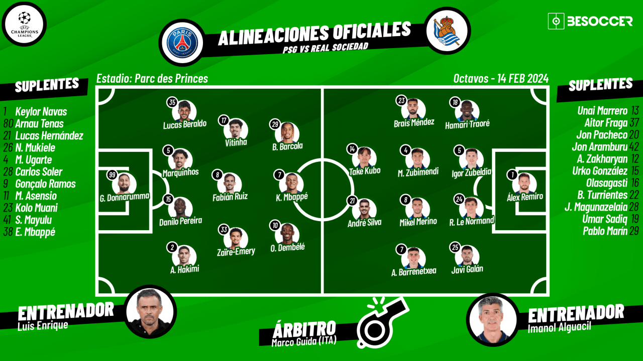 Así seguimos el directo del PSG - Real Sociedad