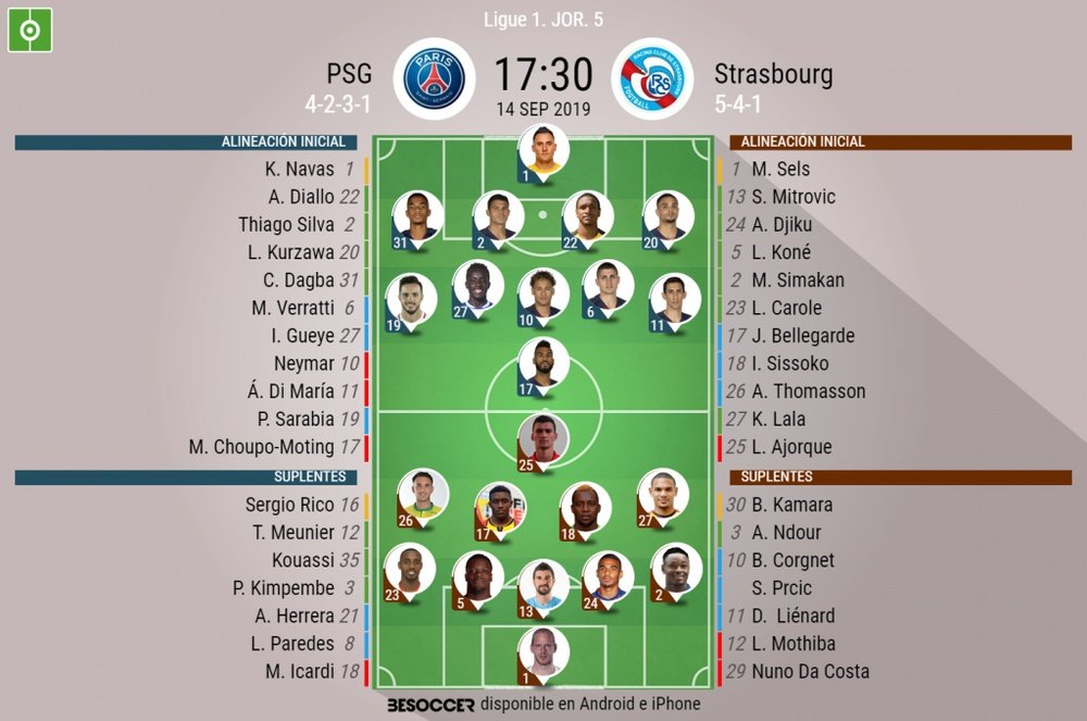 Alineaciones del PSG y el Estrasburgo para la jornada 5 de Ligue 1. BeSoccer