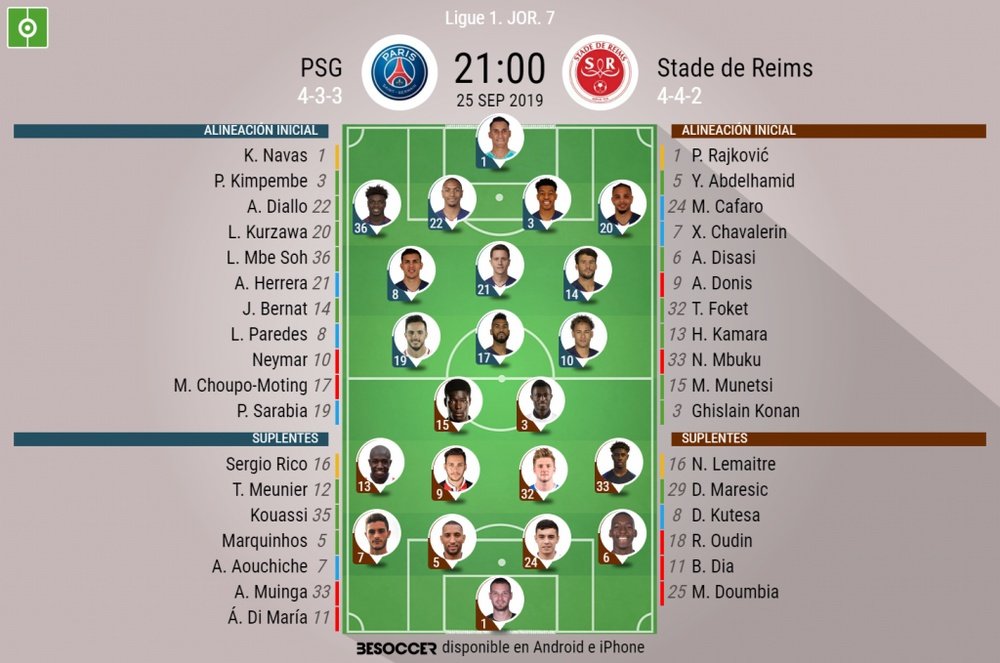 Onces del PSG y el Stade de Reims para su duelo de la jornada 7 de la Ligue 1 2019-20. BeSoccer