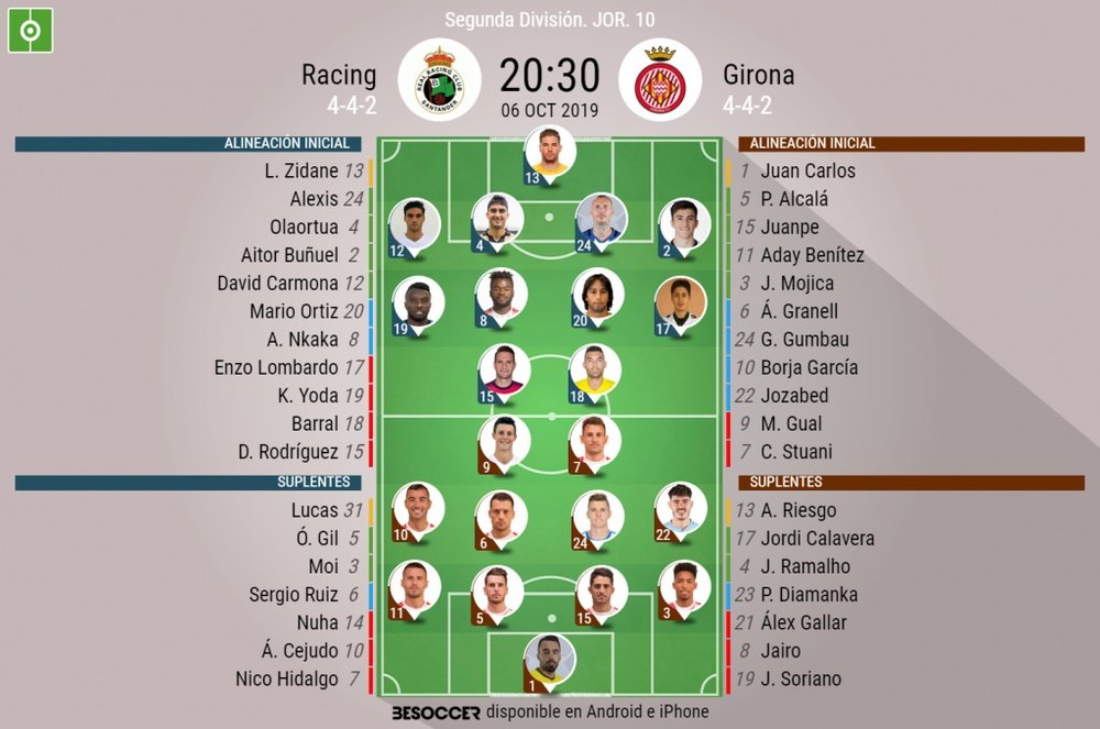 Onces del Racing-Girona. BeSoccer