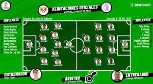 Así seguimos el directo del Rayo Vallecano - FC Drita