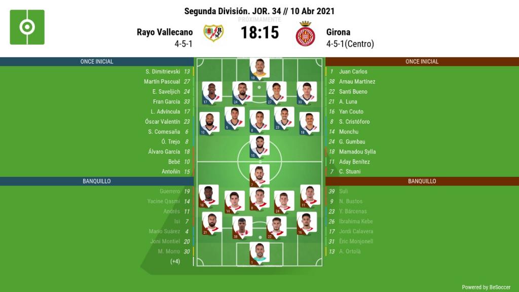 Asi Seguimos El Directo Del Rayo Vallecano Girona