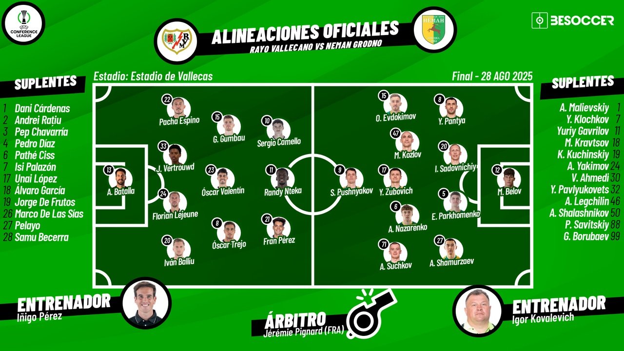¡El Rayo, a 90 minutos de la Conference!