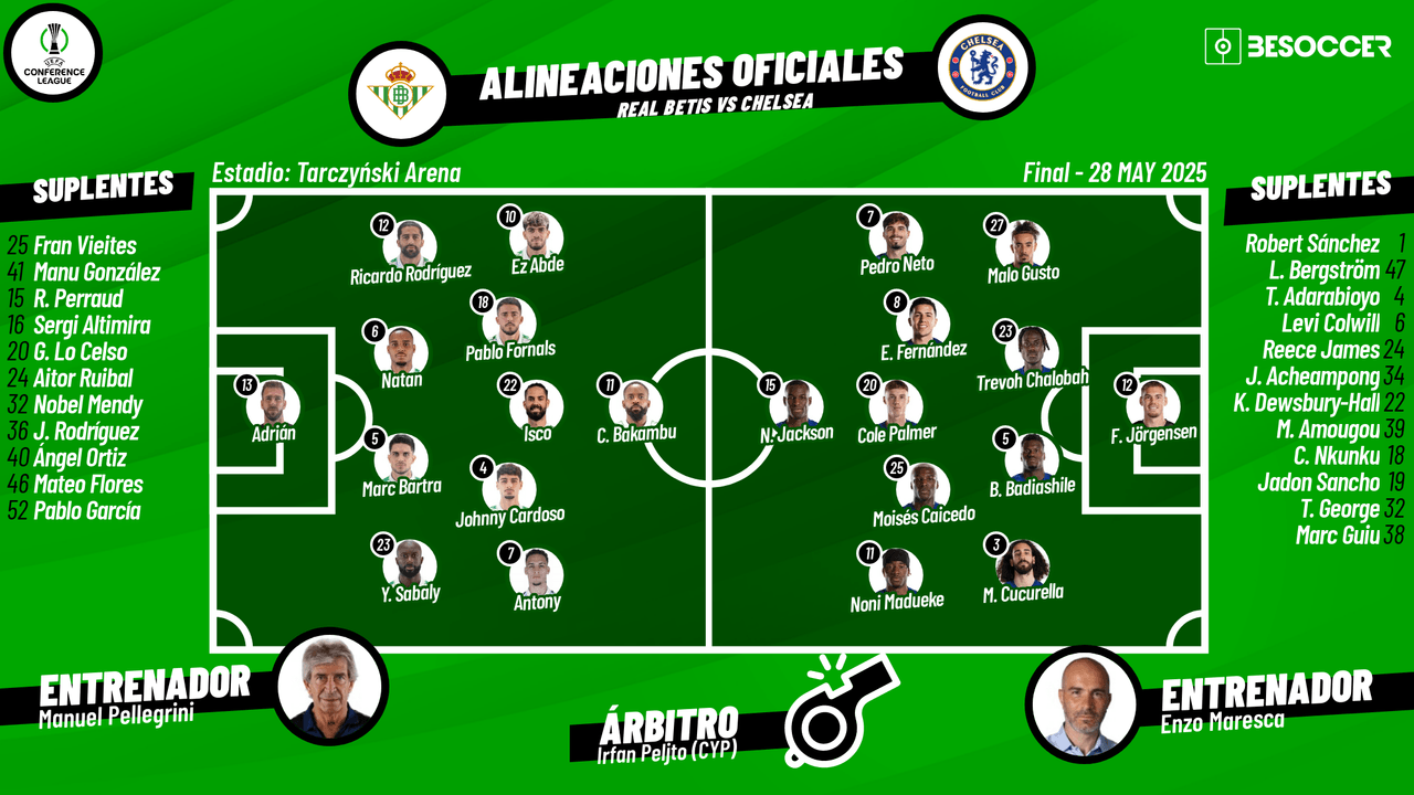 Écharpe Finale UEFA Conference League 2024/25 – Real Betis Vs Chelsea