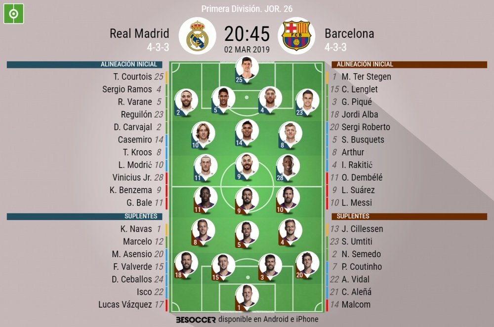 Le formazioni ufficiali di Real Madrid-Barcellona. BeSoccer