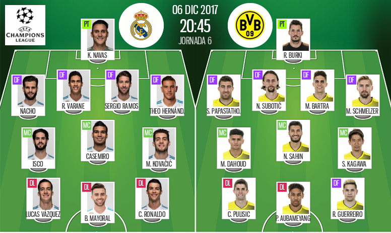 Real Madrid V B. Dortmund - As it happened.