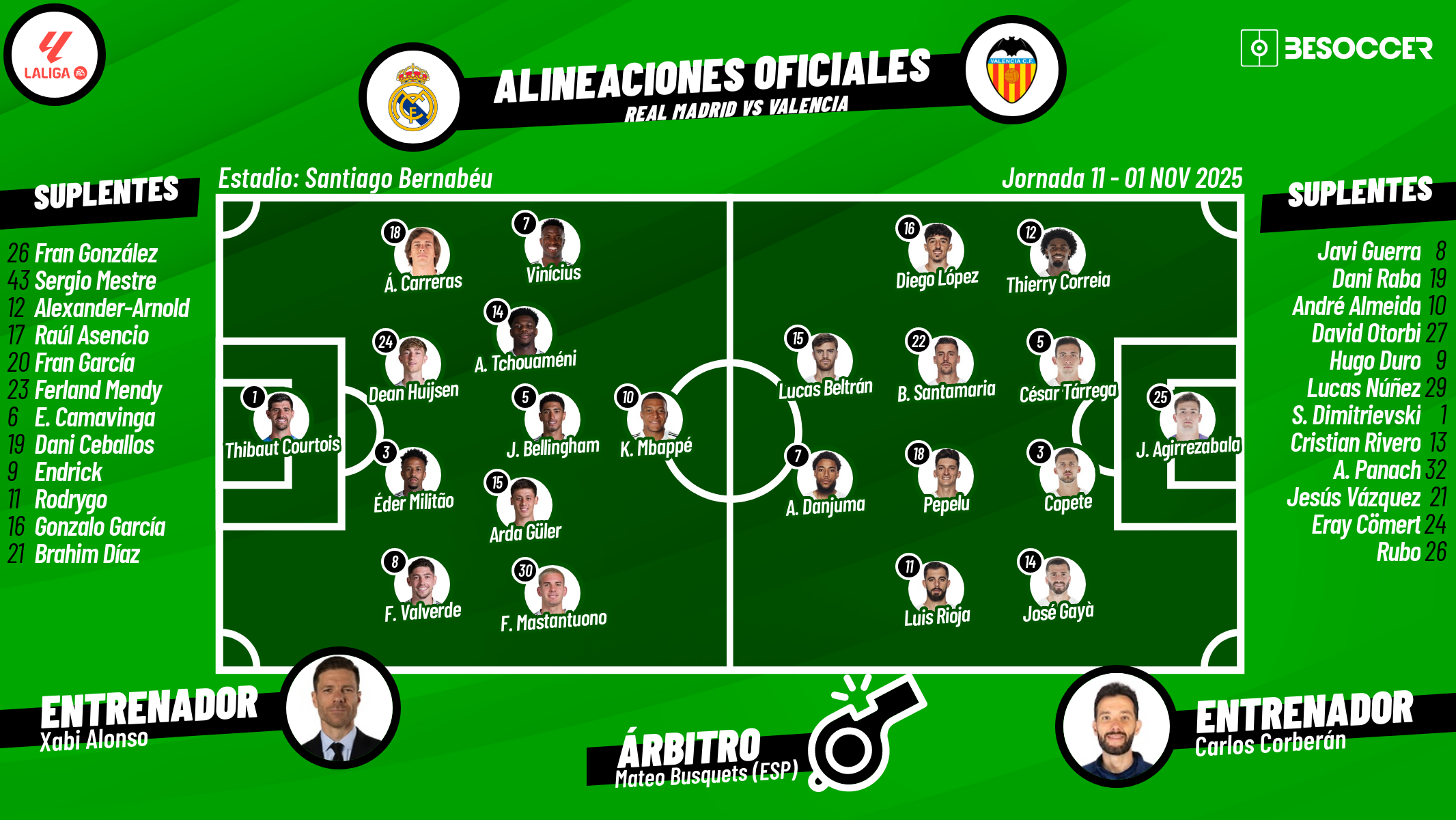 ¡¡Goooooool de Mbappé, doblete!!