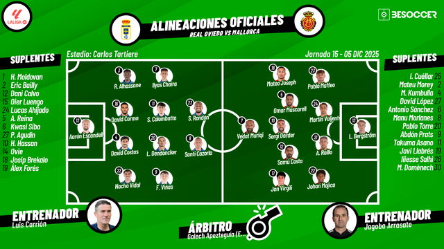 Sigue el directo del Real Oviedo-Mallorca