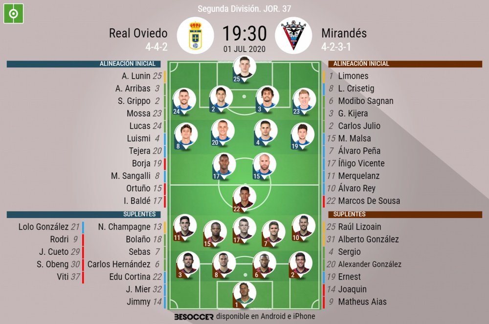 Onces del Real Oviedo-Mirandés de la jornada 37 de Segunda División. BeSoccer