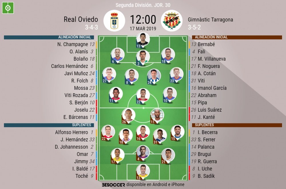 Alineaciones del Oviedo y el Nàstic de Tarragona en la jornada 30 de Segunda División. BeSoccer