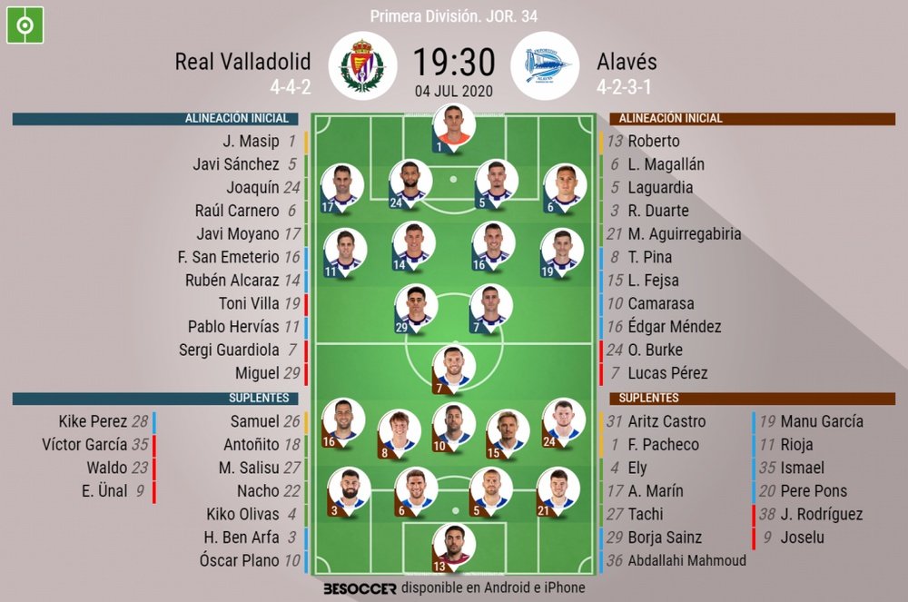 Onces del Valladolid-Alavés de la jornada 34 de Primera. BeSoccer