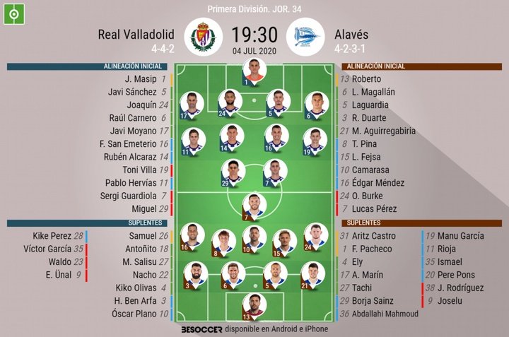 Así seguimos el directo del Real Valladolid - Alavés