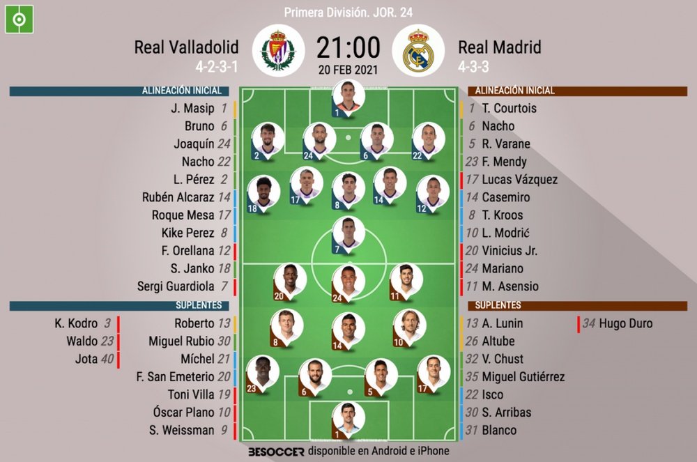 Asensio y Lucas, titulares. BeSoccer