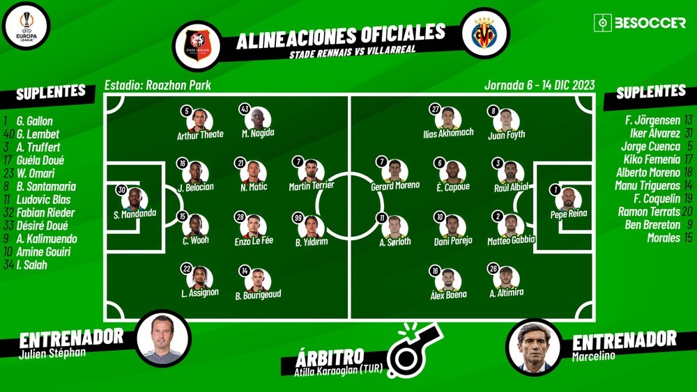 Alineaciones de stade rennais fc contra villarreal club de fútbol