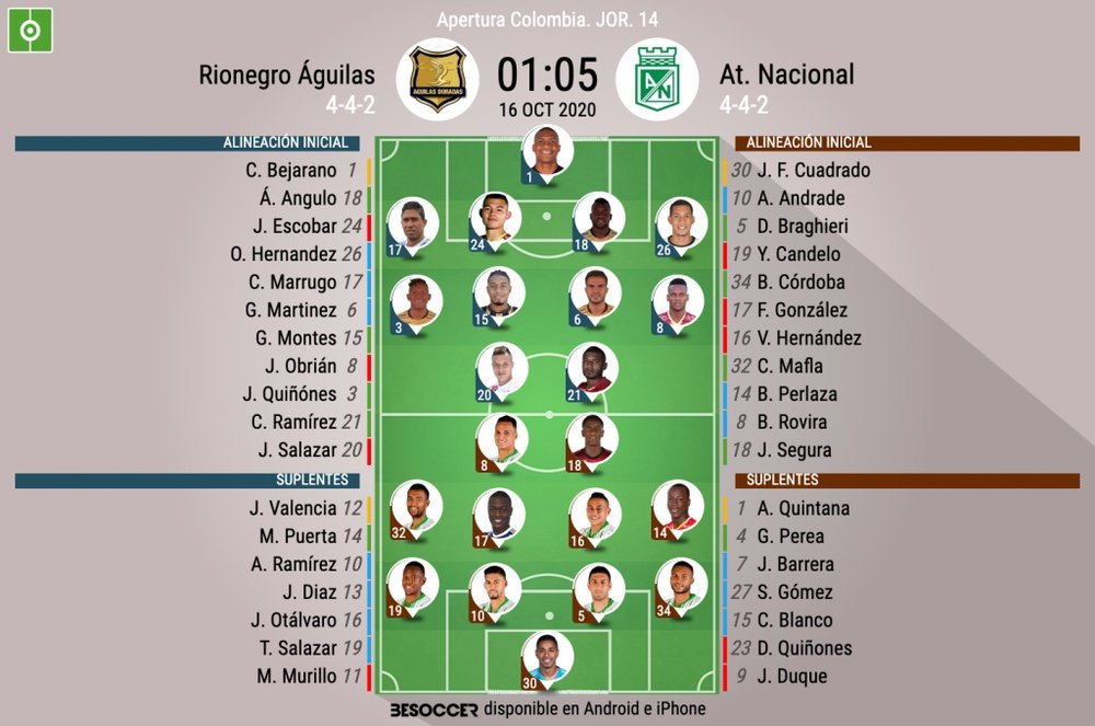Sigue el directo del Rionegro Águilas-Atlético Nacional. EFE