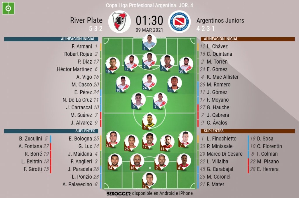 Sigue el directo del River Plate-Argentinos Juniors. EFE