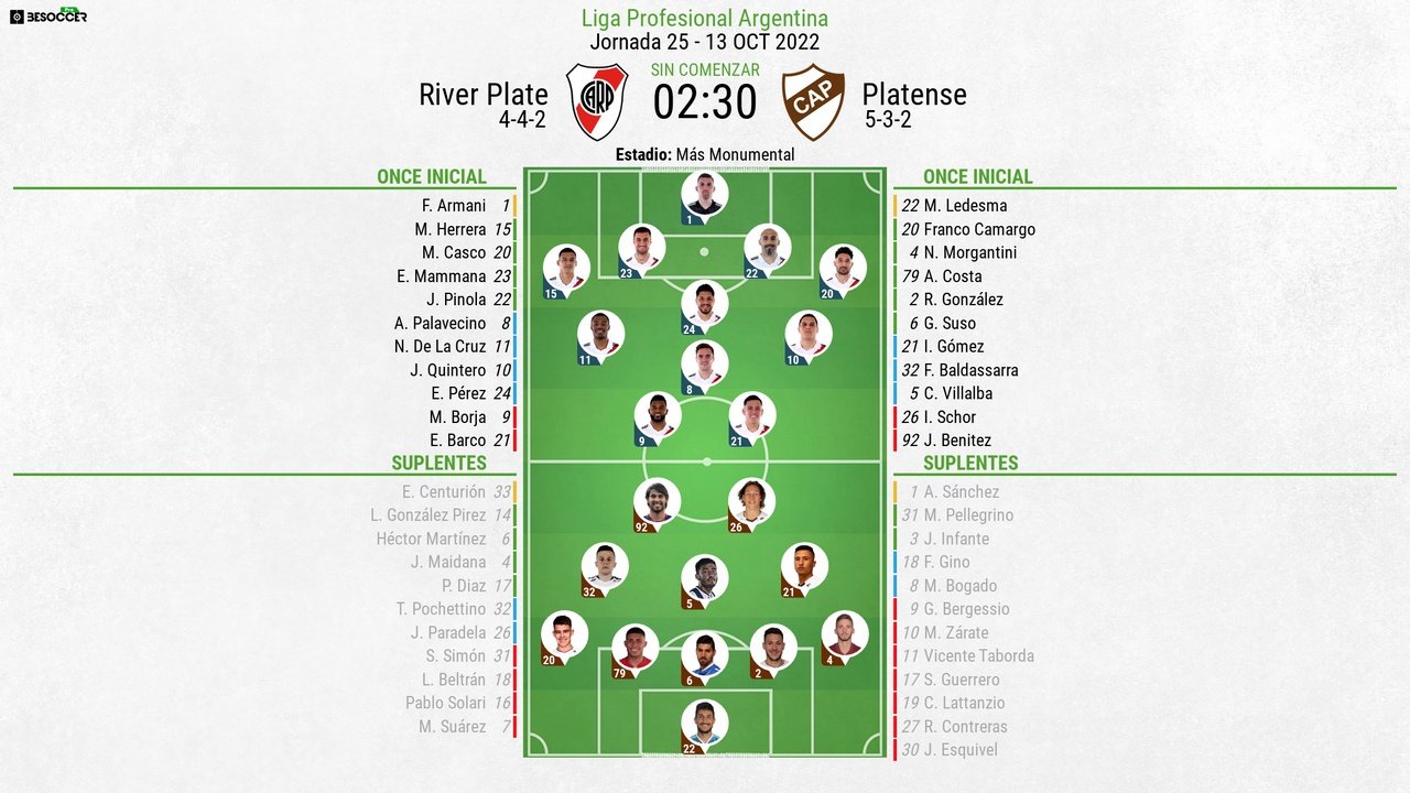 Así seguimos el directo del River Plate-Platense