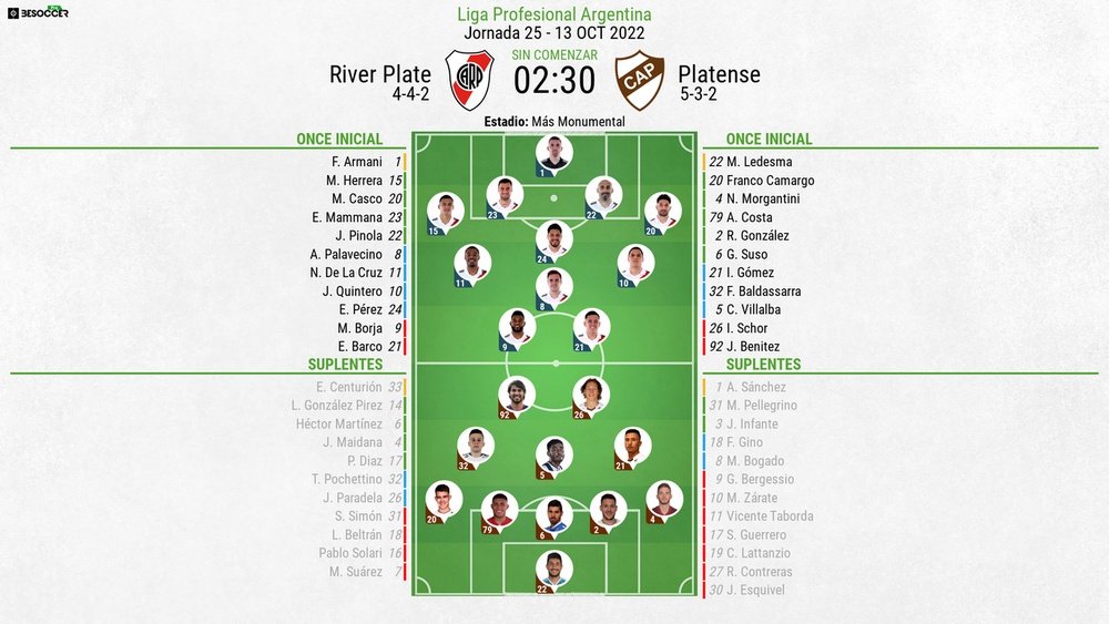 Así seguimos el directo del River Plate-Platense