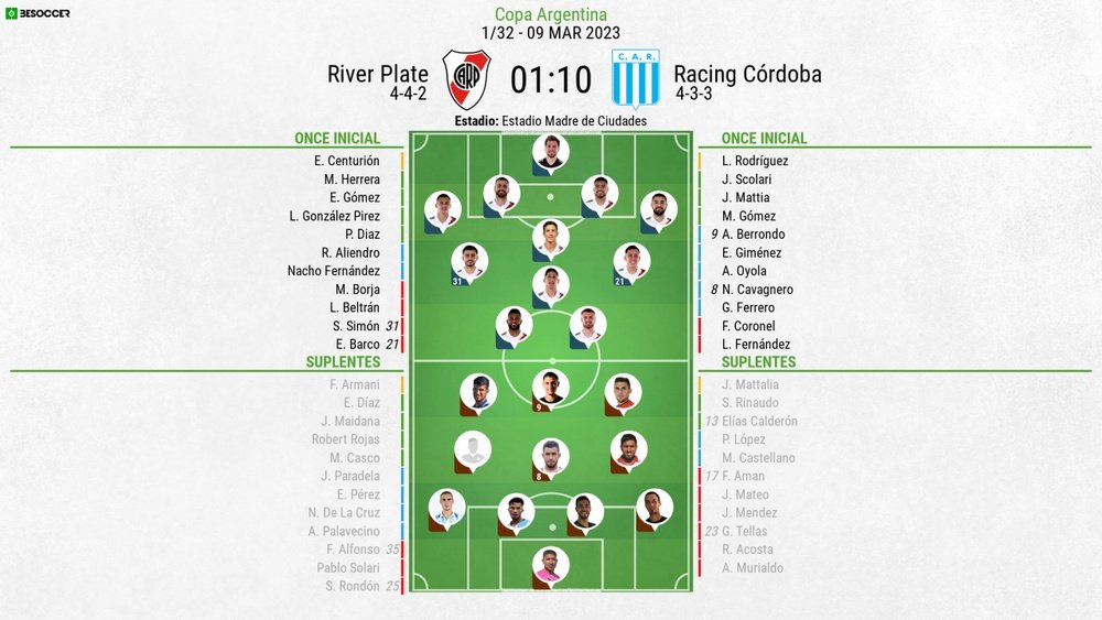 Sigue el directo del River Plate-Racing Córdoba. BeSoccer