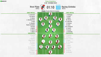 Vive con nosotros el minuto a minuto del River Plate-Racing Córdoba, encuentro correspondiente a los 1/32 de la Copa Argentina y que se disputará en el estadio Madre de Ciudades de Santiago del Estero.