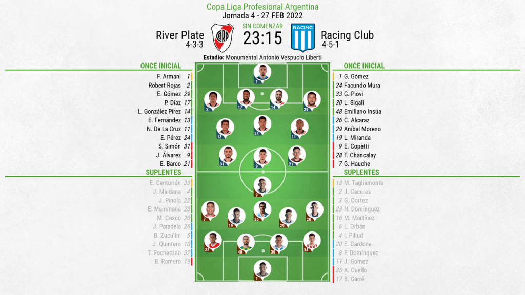 Así seguimos el directo del River Plate - Racing Club