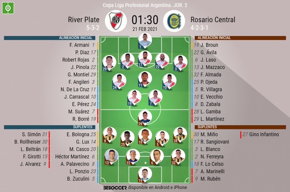 Sigue el directo del River Plate-Rosario Central. EFE