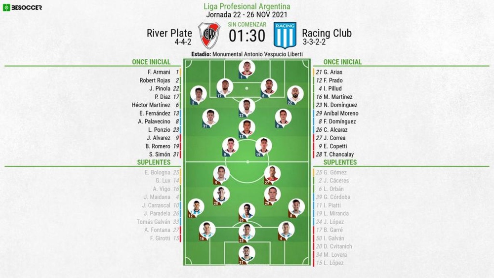 Sigue el directo del River Plate-Racing. Twitter/RiverPlate
