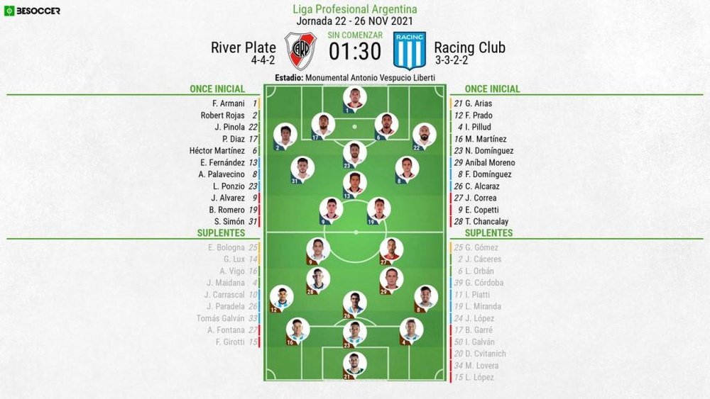 Sigue el directo del River Plate-Racing. Twitter/RiverPlate
