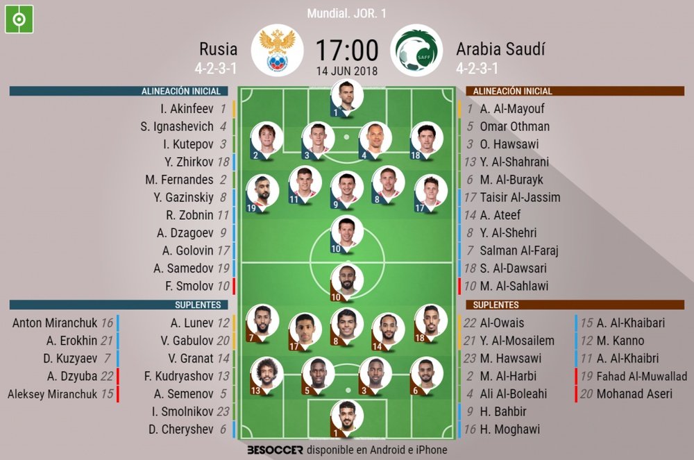 Alineaciones del Rusia-Arabia Saudí del Mundial de Rusia 2018. BeSoccer