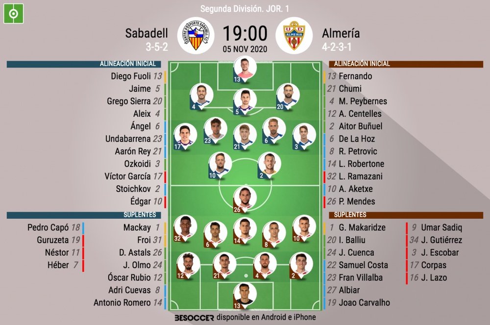 Onces del Sabadell-Almería. BeSoccer