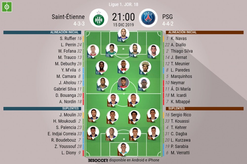 Alineaciones del Saint-Étienne-PSG de la jornada 18 de la Ligue 1 2019-20. BeSoccer