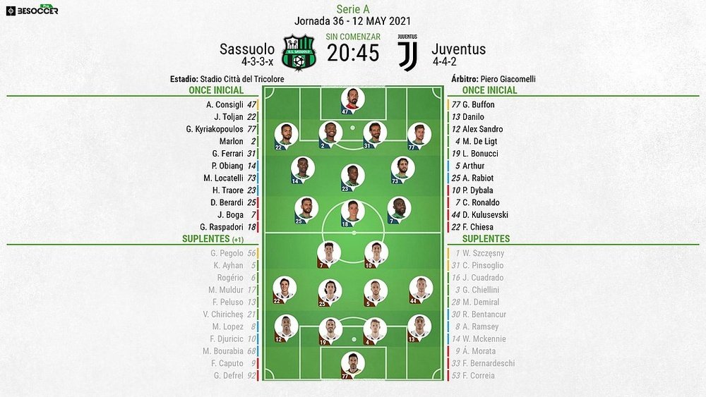 Alineaciones confirmadas para el Sassuolo-Juventus. BeSoccer