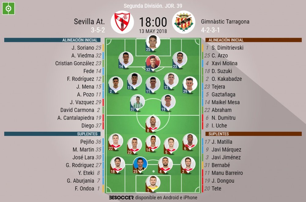 Alineaciones del Sevilla Atlético-Nàstic de la Jornada 39 de Segunda 2017-18. BeSoccer