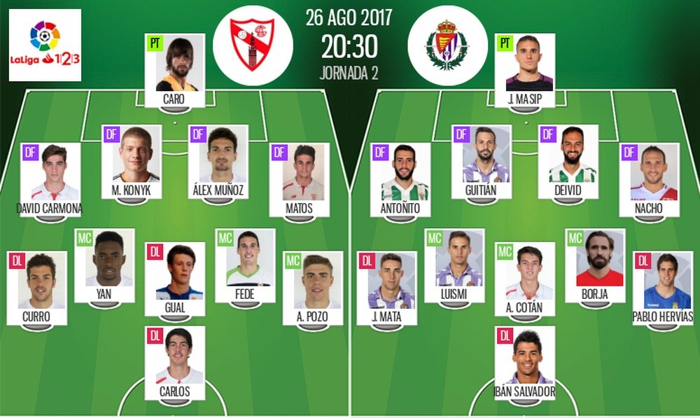 Alineaciones del Sevilla Atlético-Valladolid del 26-08-17. BeSoccer