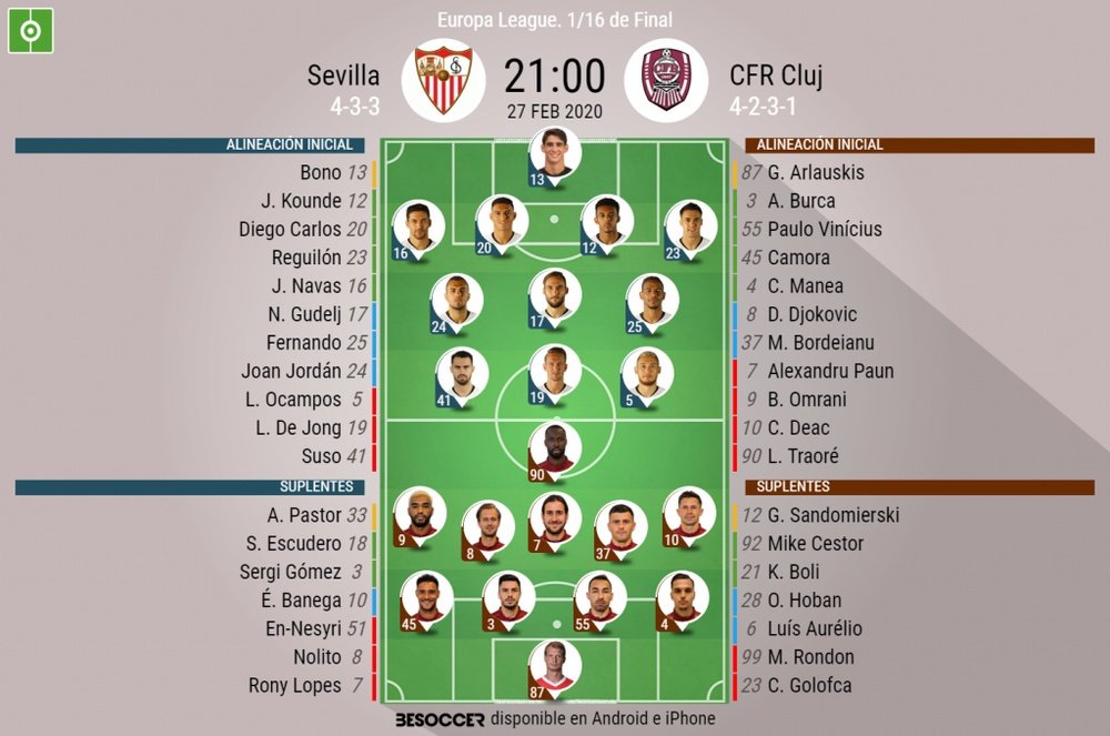 Onces del Sevilla-Club de vuelta de dieciseisavos de la Europa League. BeSoccer