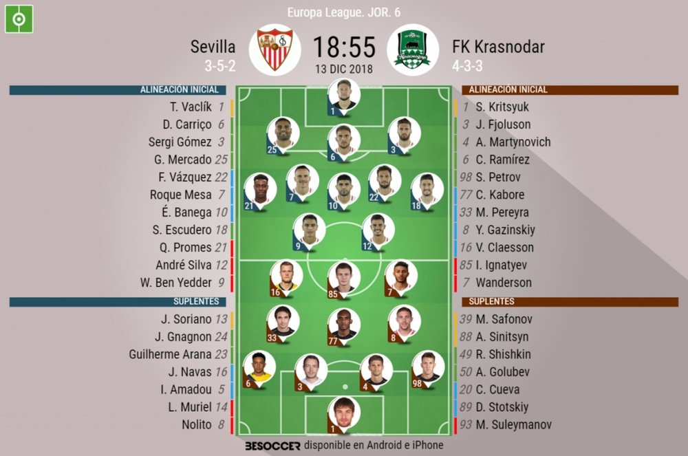Onces confirmados para el Sevilla-Krasnodar. BeSoccer