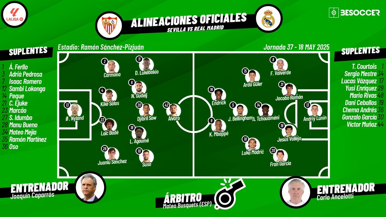 Sigue el directo del Sevilla-Real Madrid. EFE