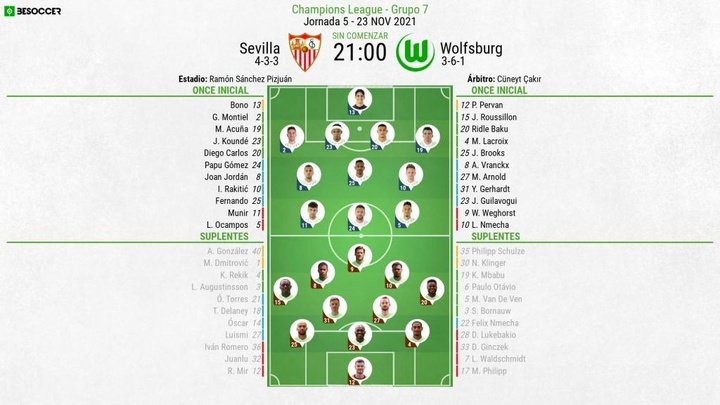 Así seguimos el directo del Sevilla - Wolfsburg